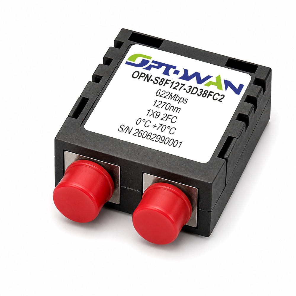 OPN-S8F127-3D38FC2