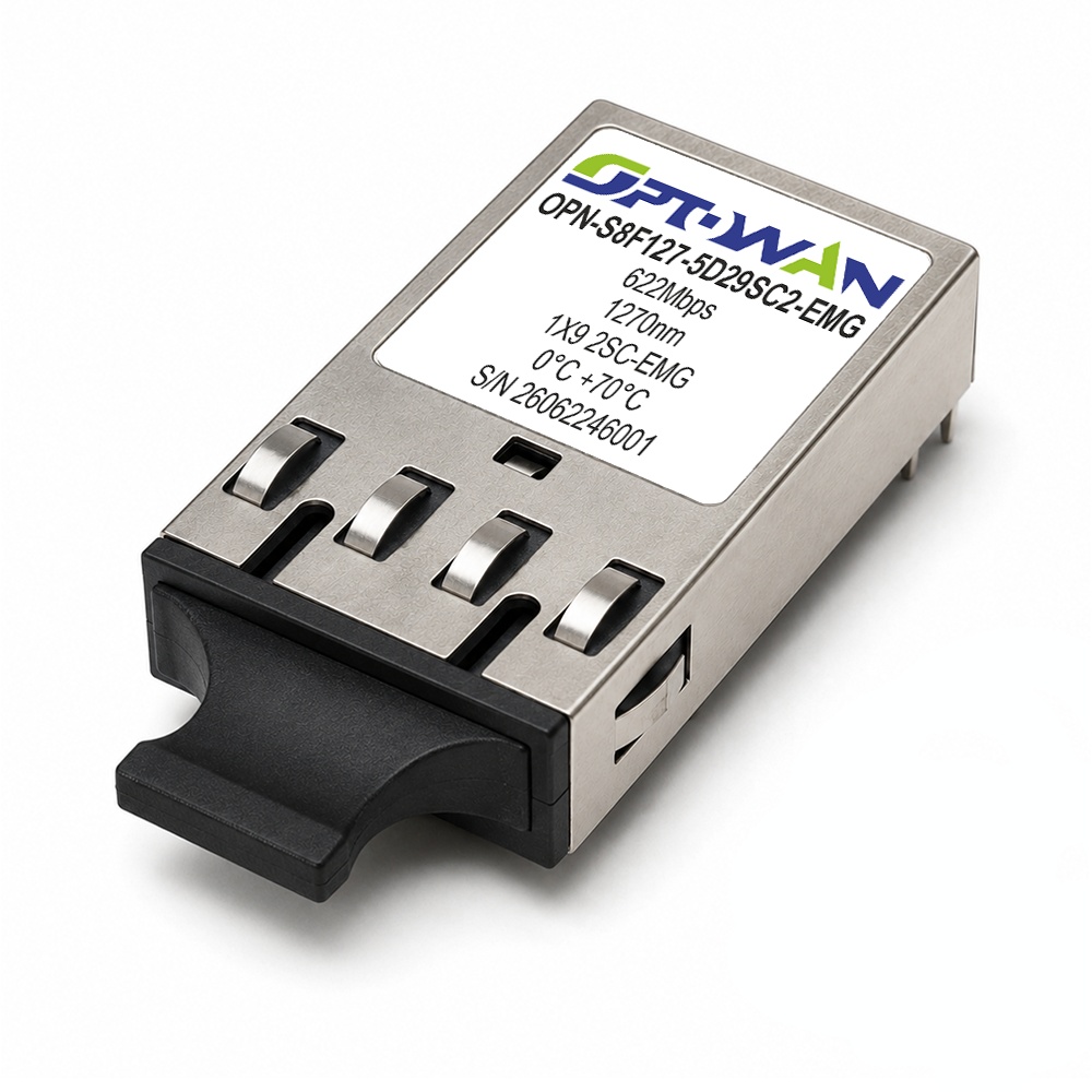 OPN-S8F127-5D29SC2-EMG