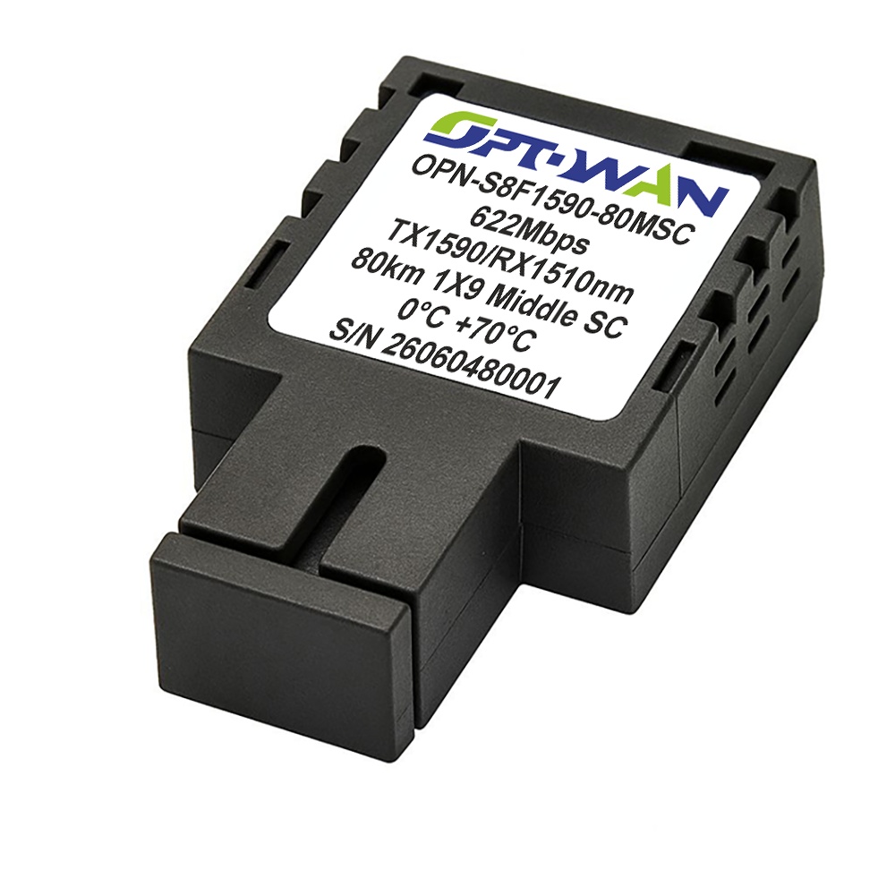 OPN-S8F1590-80MSC